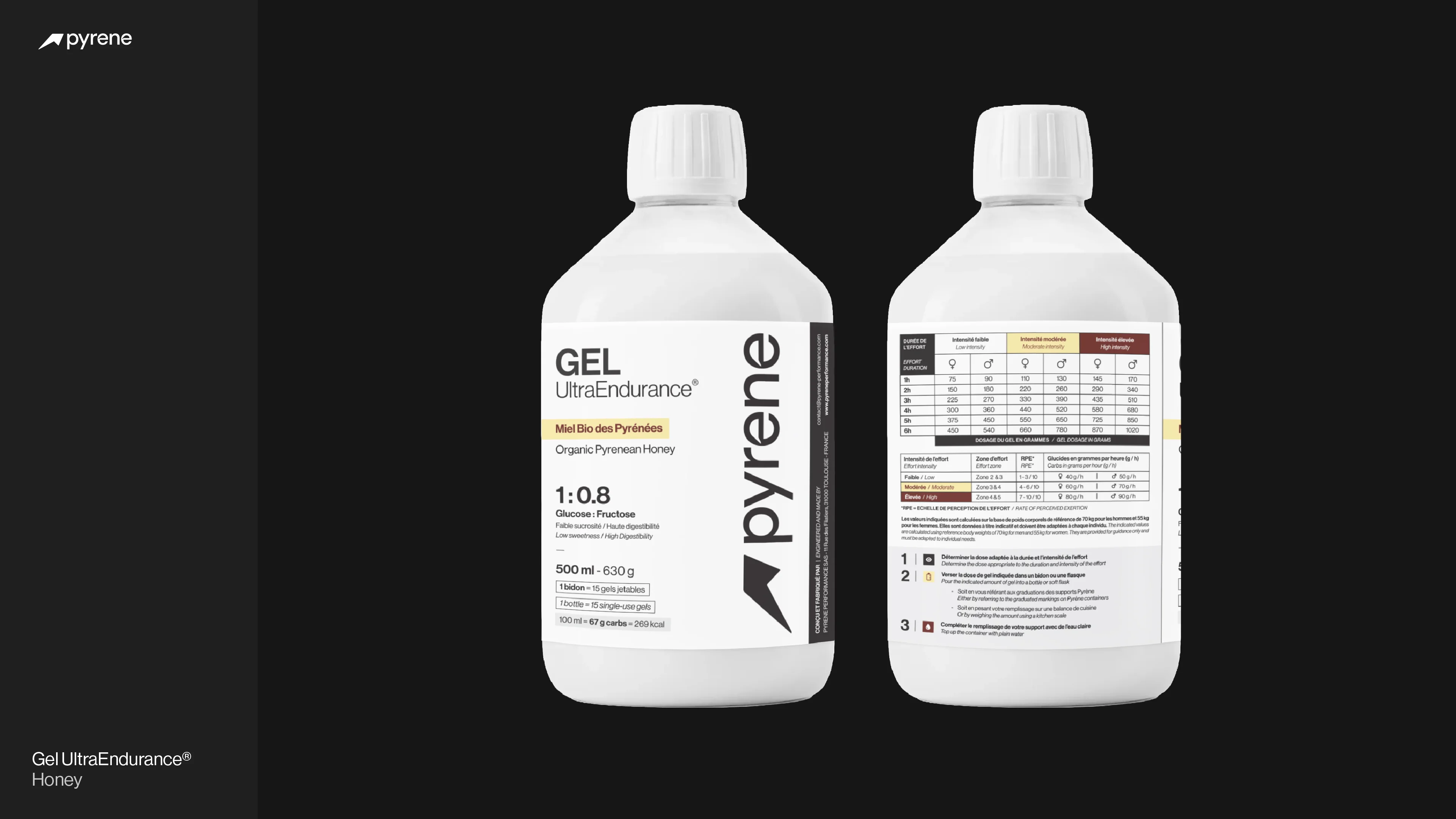 Pyrene® | Sports Nutrition Branding & Packaging — pipopstudio®