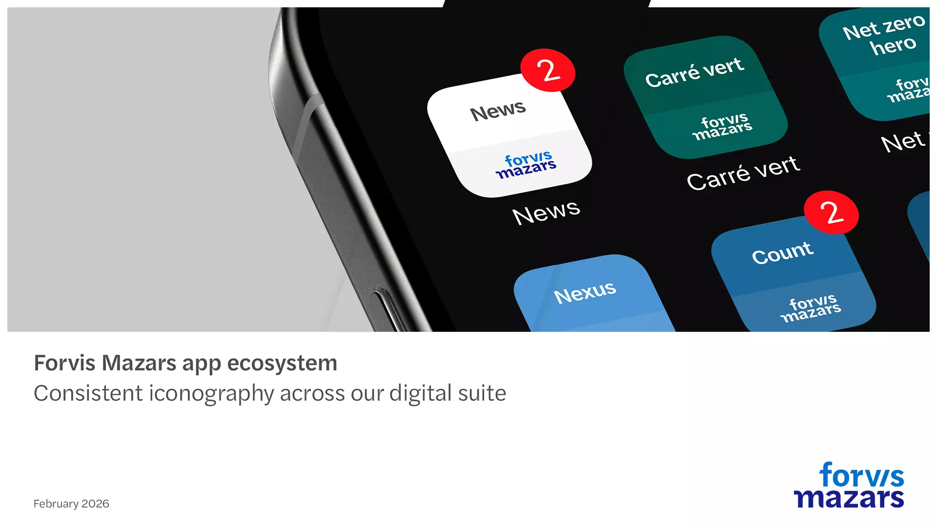 Forvis Mazars — Écosystème d'applications, iconographie système 1