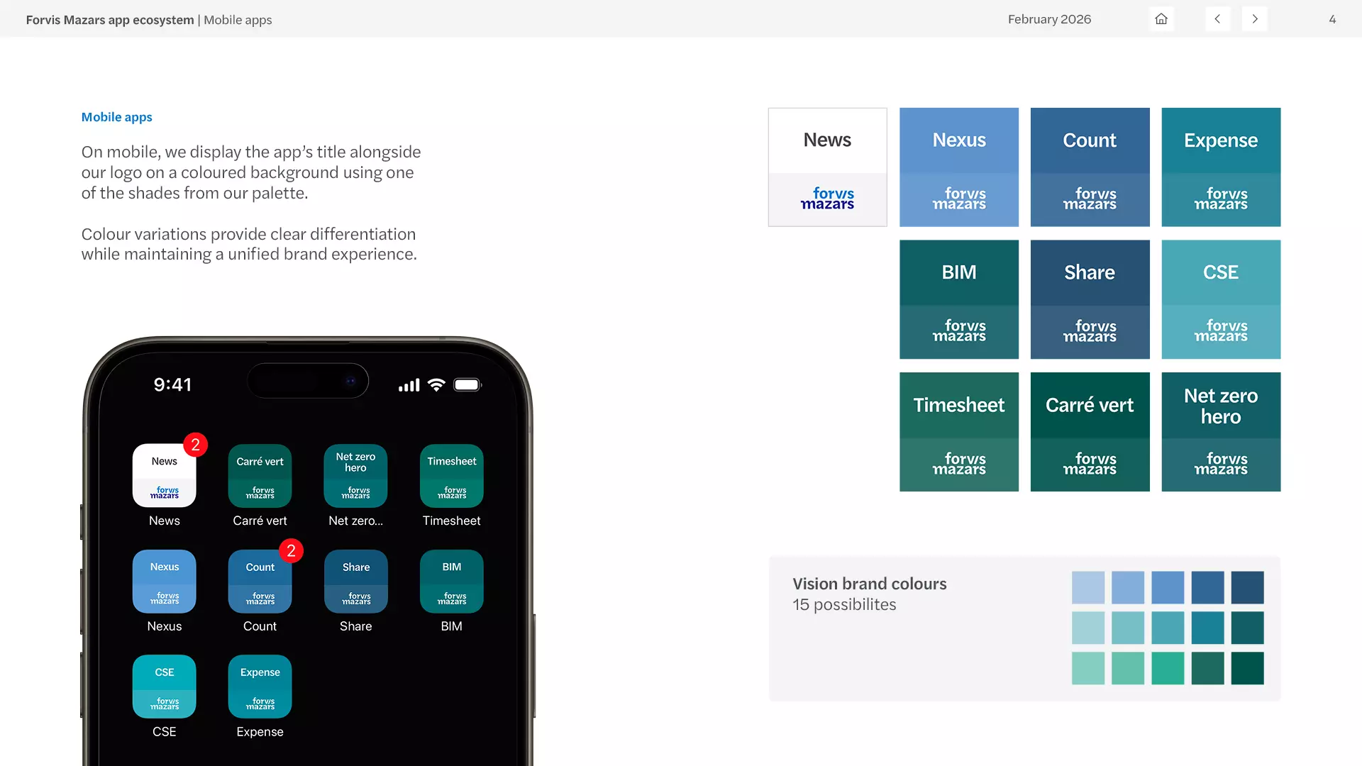 Forvis Mazars — Écosystème d'applications, mobile app 3