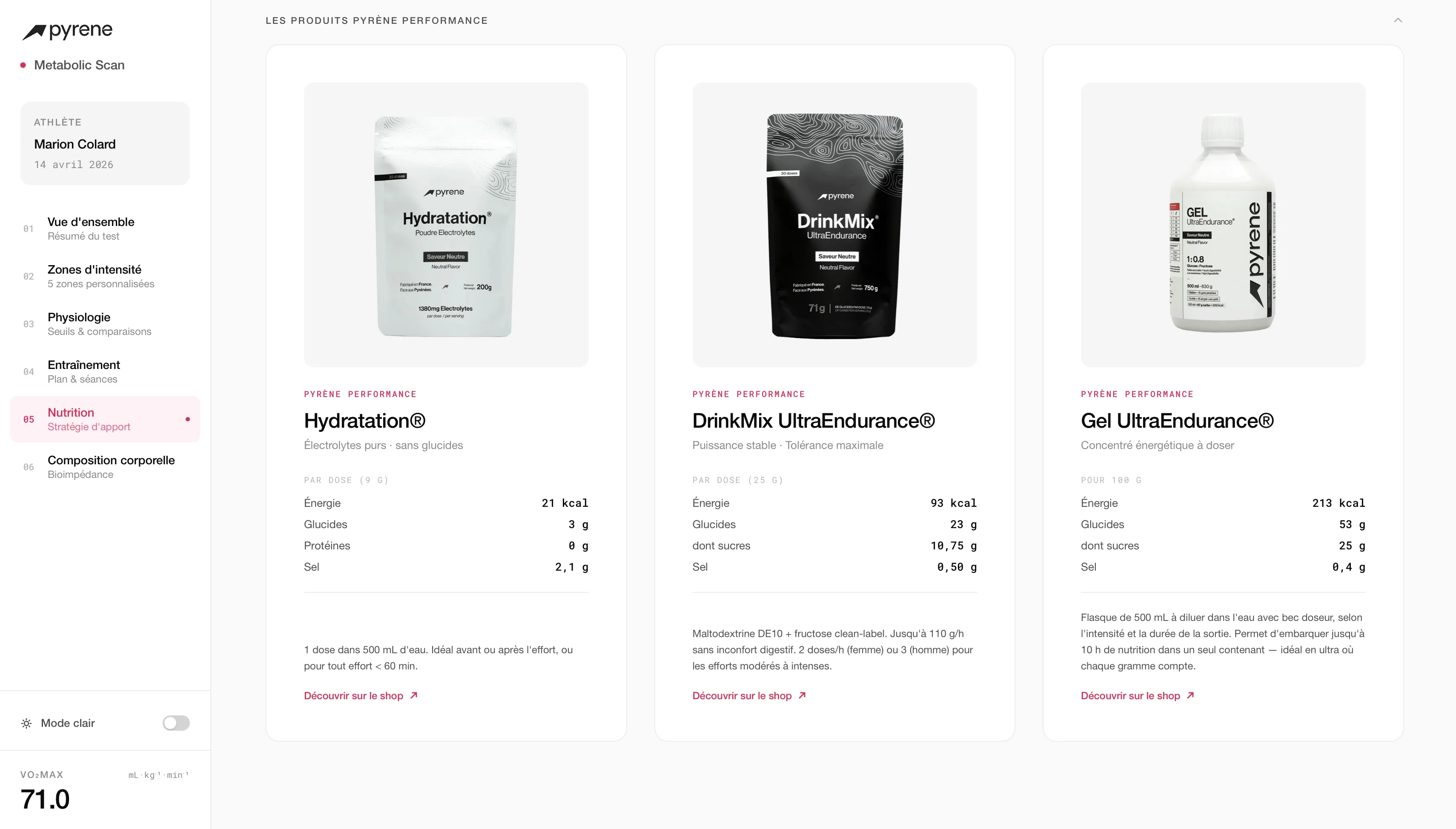 Pyrene® Scan Métabolique — section physiologie avec seuils et comparaisons