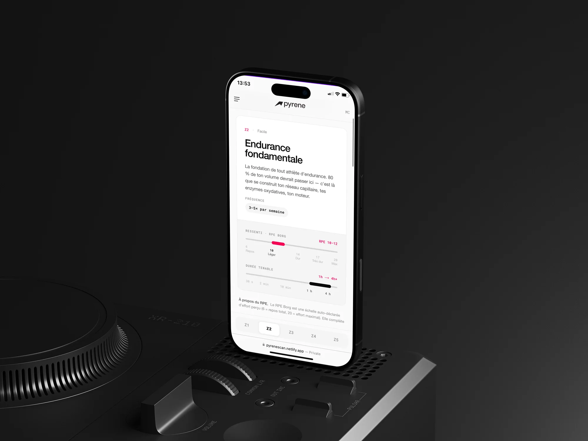 Pyrene® Scan Métabolique — les six sections du dashboard, en mockup produit