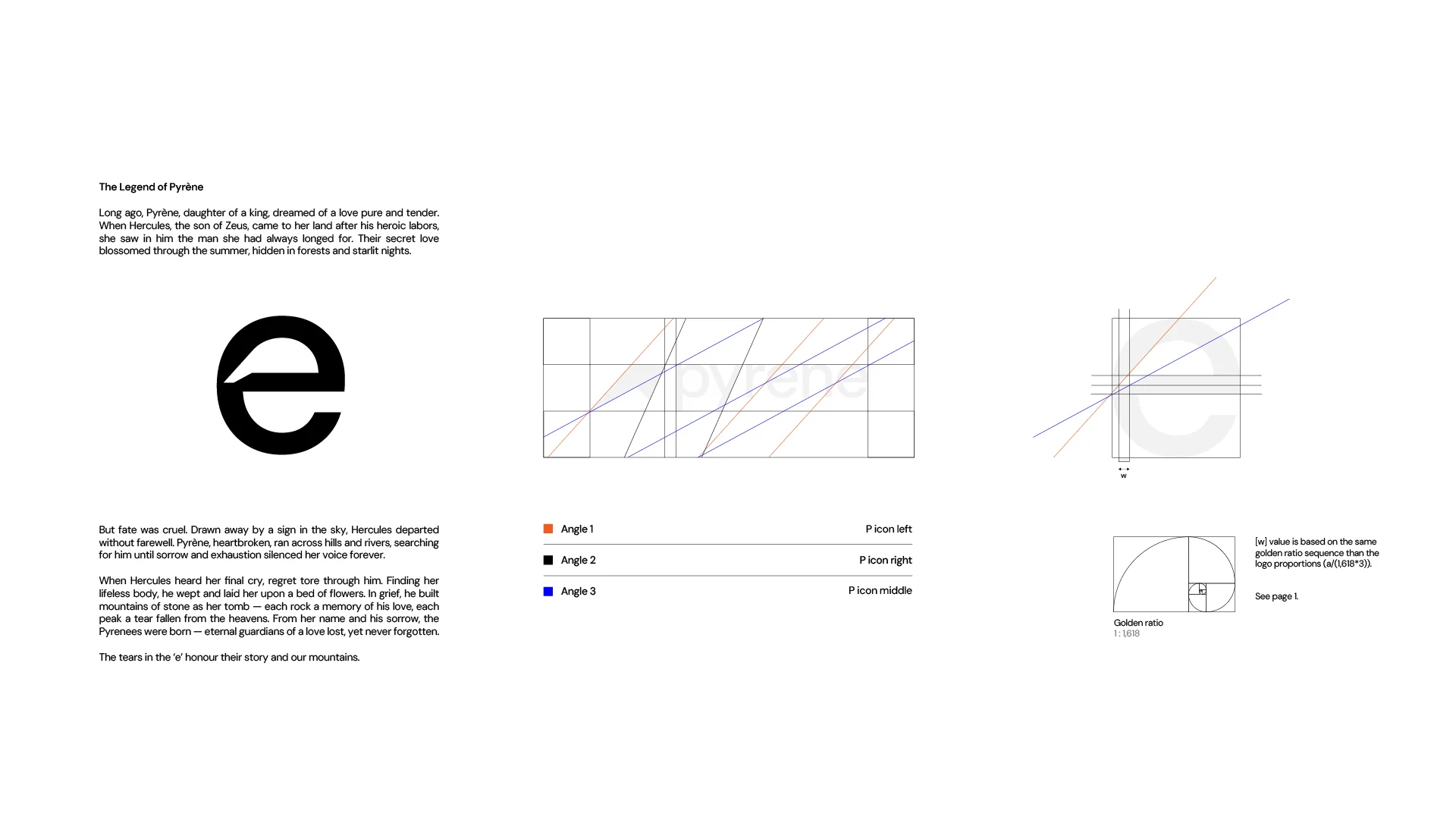 Pyrene® logo — détail ink-trap et storytelling