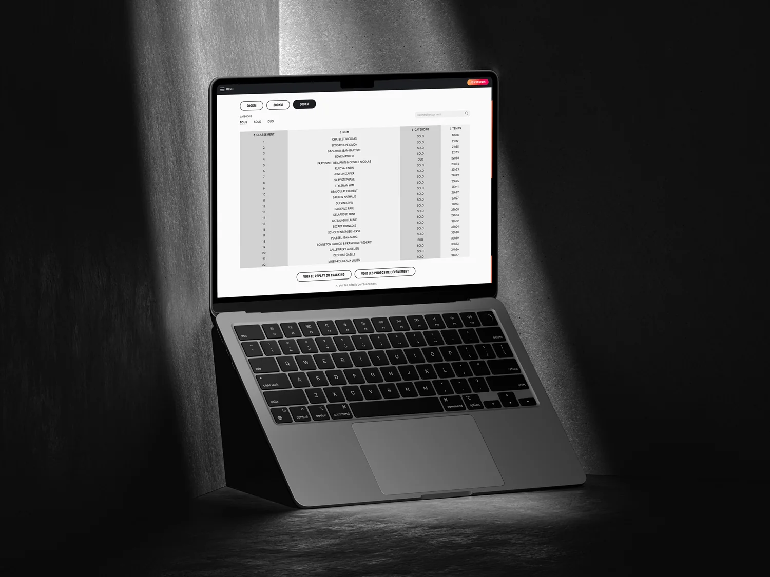 Ultra Bike France® — identité visuelle système chromatique par défi